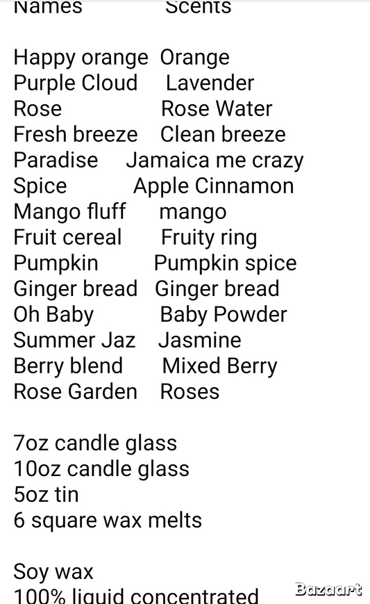 Names and Scents